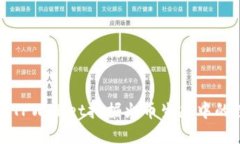 如何利用TPWallet挖掘火币生态中的数字资产