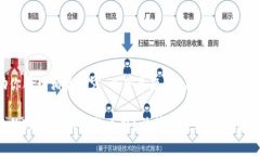 为了更好地帮助你整理相关内容，以下是题目、