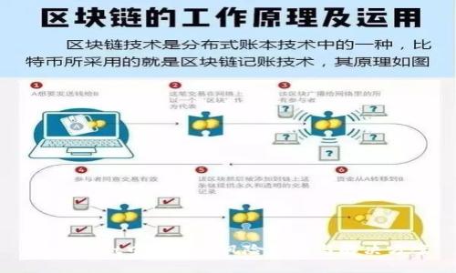 TPWallet中毒病毒风险解析与解决方案