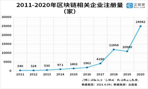 比特币钱包官网下载苹果版安装指南与常见问题解答