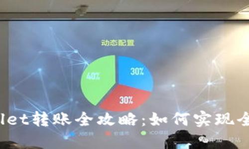 : TPWallet转账全攻略：如何实现全额转账？