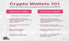 思考和关键词如何在PayPal钱包中购买USDT：详细指