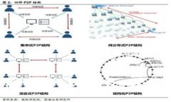 如何使用TP创建USDT钱包：详细步骤与指南