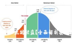 如何防止钱包里的以太坊被盗？全面解析安全措