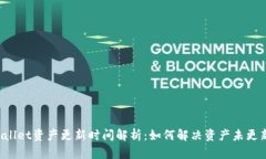  TPWallet资产更新时间解析
