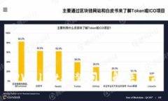 TPWallet安装问题解决指南