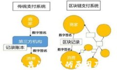 比特币钱包关闭不了的原因及解决方法