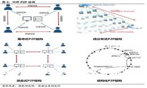 tpwallet忘记交易密码怎么办？详细解决方案与步骤