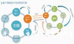 以太坊钱包平台价格查询：了解最新行情与使用
