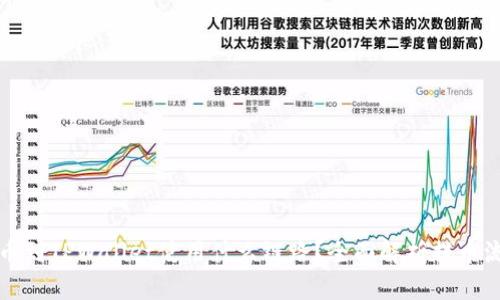 提币到TPWallet使用什么链路？全面解析提币流程