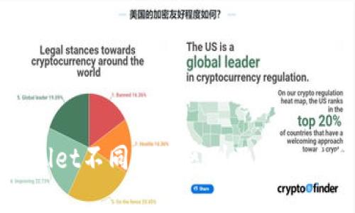 TPWallet不同链的区别及其影响分析