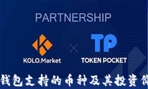
以太坊钱包支持的币种及其投资价值分析