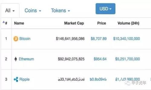 USDT钱包的类型及选择指南