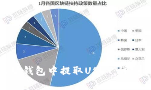 如何在以太坊钱包中提取USDT：详细指南与步骤