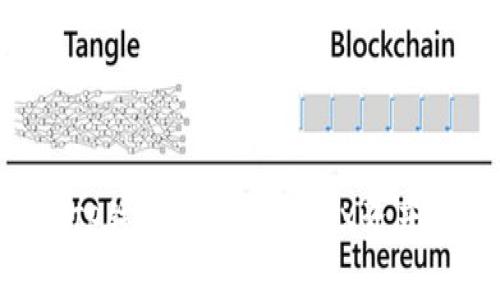 如何使用TP钱包管理波场TRX资产：完整指南