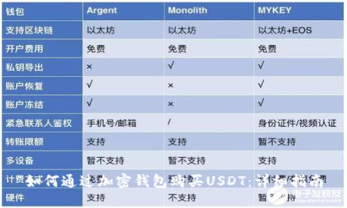 如何通过加密钱包购买USDT：详细指南