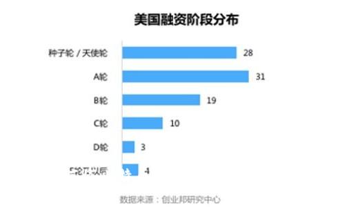 如何将比特币存入钱包：完整指南