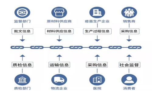 


如何将i m token钱包中的加密资产有效变现