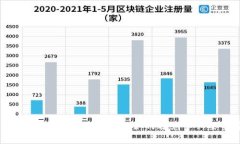 USDT钱包转账手续费详解：