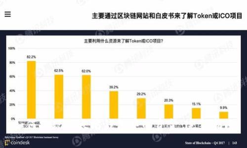 如何提现以太坊钱包中的资金：完整指南