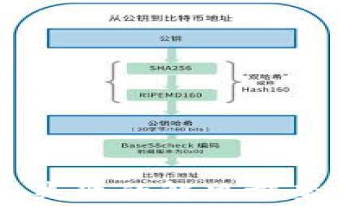
以太坊钱包导入失败的解决方案与常见问题解析