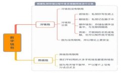 如何在TPWallet中自定义NEAR网络设置：详细步骤与