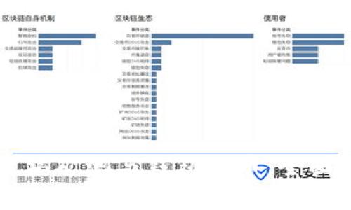 以太坊矿池与钱包货币：全面解析