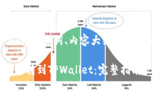 以下是您所需的、关键词、内容大纲以及详细问题介绍。

如何将BNB通道转到TPWallet：完整指南