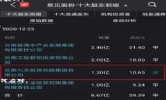 biao ti类似Plus Token的钱包：