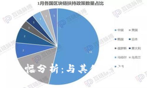 TPWallet涨幅分析：与其他软件的不同之处
