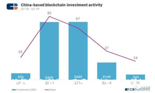 比特派钱包：如何收取不同类型的USDT详细指南