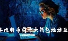 2023年比特币前十大钱包地