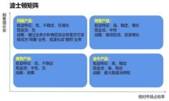   全球最安全的以太坊钱包