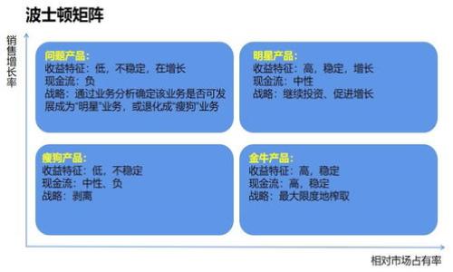 
  全球最安全的以太坊钱包推荐与评测 / 
 guanjianci 以太坊钱包,安全钱包,加密货币钱包,数字资产管理 /guanjianci 
```

### 内容主体大纲

1. **引言**
   - 以太坊的崛起
   - 加密货币钱包的重要性

2. **以太坊钱包的类型**
   - 热钱包 vs 冷钱包
   - 硬件钱包 vs 软件钱包
   - 纸质钱包的安全性

3. **选择安全以太坊钱包的标准**
   - 开源代码
   - 多重签名功能
   - 用户反馈与社区支持
   - 备份与恢复选项

4. **全球最安全的以太坊钱包推荐**
   - 硬件钱包推荐（如Ledger, Trezor）
   - 软件钱包推荐（如MetaMask, Trust Wallet）
   - 其他值得关注的钱包（如Coinbase Wallet）

5. **以太坊钱包的设置与使用指南**
   - 如何安全地设置以太坊钱包
   - 钱包资金的存取操作
   - 常见的安全操作建议

6. **加密货币安全的未来展望**
   - 钱包安全技术的演变
   - 对用户教育的重视
   - 政策与法规的影响

7. **总结**
   - 安全是首要前提
   - 如何根据自身需要选择最适合的钱包

---

### 内容主体

#### 1. 引言

在过去十年里，以太坊作为一种具有智能合约功能的加密货币，逐渐在数字货币市场中占据了重要地位。以太坊不仅是数字资产的存储工具，更是智能合约执行的平台，其技术的创新性吸引了全球范围内的投资者和开发者。而在以太坊及其他加密货币如比特币的火爆背后，如何安全地存储这些数字资产始终是用户最为关心的问题之一。

在加密货币的世界中，钱包是用户与区块链网络交互的核心工具。正确选择一个安全的以太坊钱包不仅能保护资产的安全，也能为日常的交易提供便利。本文将详细介绍全球最安全的以太坊钱包及其使用指南，帮助用户作出明智的选择。

#### 2. 以太坊钱包的类型

以太坊钱包可以分为多个类型，每种类型有其独特的功能和安全性。理解这些钱包的特点，是选择合适钱包的第一步。

热钱包 vs 冷钱包
热钱包是指在线钱包，通常用于快速交易和日常使用。这类钱包因其方便性而受到许多用户的青睐。然而，由于它们常常连接到互联网，热钱包也面临更大的安全风险。例如，黑客攻击可能导致用户资金被盗。

相比之下，冷钱包则是离线存储的方式，通常被认为是最安全的存储解决方案。冷钱包可分为硬件钱包和纸质钱包。由于不与网络连接，它们大大降低了被黑客攻击的风险。

硬件钱包 vs 软件钱包
硬件钱包是一种专门的设备，用于存储以太坊等加密货币。它们使用专门的加密技术来保护用户的私钥，非常适合长期持有大额资产的用户。一些知名的硬件钱包如Ledger和Trezor。

软件钱包可以分为桌面钱包、移动钱包和在线钱包。虽然软件钱包使用更为方便，但安全性相对较低，因此对于大量资金的存储，它们并不是最推荐的选择。

纸质钱包的安全性
纸质钱包是将以太坊的公钥和私钥打印在纸上，作为一种冷存储方式。尽管这种方法看似安全，但如果纸质钱包丢失或被损坏，用户将无法找回他们的资产。因此，妥善保管是使用纸质钱包的关键。

#### 3. 选择安全以太坊钱包的标准

选择安全的以太坊钱包时，用户可以根据以下几个标准进行评估。

开源代码
一个安全的钱包通常应该是开源的，这意味着其源代码可以被任何人审查。开源代码增加了透明度，用户可以了解到钱包的安全性以及任何潜在的安全漏洞。

多重签名功能
多重签名功能是指要求多个私钥来授权交易。也就是说，用户在进行重大操作时，不仅仅依靠一个私钥，而是需要多个相关者进行确认。这在团队管理或高净值个人的数字资产管理中，尤其重要。

用户反馈与社区支持
用户反馈是一个钱包安全性的重要指示。定期参考社区论坛和评测，以及用户的实际使用体验，可以帮助选择安全性高的钱包。此外，拥有活跃社区支持的钱包，能够及时获得技术更新和安全补丁。

备份与恢复选项
一个优秀的钱包应该提供简单易用的备份和恢复功能。当用户更换设备或因意外丢失钱包时，用户能迅速地找回自己的资产。这样可以最大程度减少由于设备损坏或丢失带来的损失。

#### 4. 全球最安全的以太坊钱包推荐

在深入了解了以太坊钱包的类型以及选择标准后，接下来我们将推荐一些全球最安全的以太坊钱包。

硬件钱包推荐
硬件钱包一直以来被认为是存储以太坊等加密货币的最佳选择。Ledger和Trezor是市场上两个知名品牌。Ledger Nano S 和 Ledger Nano X 是两款流行的硬件钱包，它们支持多种加密货币，并具有安全的加密特性。

Trezor钱包同样是备受欢迎的产品，Trezor One 和 Trezor Model T 提供了用户友好的界面和强大的安全性。它们支持多种数字资产，并且具有良好的备份和恢复选项。

软件钱包推荐
对于日常交易用户，MetaMask和Trust Wallet是较为常用的安全软件钱包。MetaMask是一个浏览器扩展，方便用户与去中心化应用（DApp）交互。它也提供了安全的私钥管理。

Trust Wallet 是一个移动钱包，它支持多种代币并允许用户通过去中心化交易所进行交易。这个钱包的用户体验较好，且具有强大的社区支持。

其他值得关注的钱包
Coinbase Wallet 是一个非常适合新手的选择，它不仅支持以太坊，还能够存储许多其他加密货币。Coinbase的声誉也为其钱包安全性提供了一定的保障。

此外，Exodus 钱包以其优雅的设计和良好的用户体验而备受用户青睐。虽然它主要是桌面钱包，但其移动版本同样出色。

#### 5. 以太坊钱包的设置与使用指南

在选择并购买了合适的以太坊钱包后，用户需要进行设置和使用。

如何安全地设置以太坊钱包
设置以太坊钱包的第一步是下载官方应用程序并按照说明进行安装。对于硬件钱包，用户需要将设备连接到计算机或手机，并在安全位置下载官方软件。

设置过程中，用户会被要求生成一个恢复短语，这通常是一个包含12至24个词的短语。该短语是用户将来恢复钱包的唯一凭证，因此需要妥善保存，避免与他人分享。

钱包资金的存取操作
用户可以通过钱包的用户界面进行资金的存取操作。当用户想要发送以太坊时，他们只需输入接收方的地址和金额，确认后即可完成交易。

接收以太坊则相对简单，用户只需分享自己的公钥或钱包地址。在进行大额交易时，建议进行小额测试，以确保操作的准确性。

常见的安全操作建议
为了保护资金的安全，用户可以采取以下一些常见的操作建议：
- 定期更改钱包密码，确保使用强密码。
- 避免将私钥或恢复短语通过电子邮件或云存储分享。
- 在公共WiFi网络上避免进行涉及资金的操作。

#### 6. 加密货币安全的未来展望

随着加密货币的普及，钱包的安全将面临新的挑战和机遇。

钱包安全技术的演变
未来，加密货币钱包可能会采用更为先进的安全技术，例如生物识别技术、多重签名和人工智能监控等。这些技术将进一步提升钱包的安全性，保护用户的资产不被盗取。

对用户教育的重视
随着加密市场的复杂性增加，用户教育也显得尤为重要。许多钱包提供商已经开始致力于为用户提供安全培训和资源，以提高他们的安全意识。

政策与法规的影响
各国政府和监管机构对加密货币的政策将直接影响钱包的安全性。例如，不同国家对钱包提供商的监管力度不同，有些地方要求提供商实行严格的KYC程序，以防止欺诈和洗钱活动。

#### 7. 总结

选择安全的以太坊钱包不仅关乎用户的数字资产存储，也影响着他们在加密市场的投资体验。了解不同钱包的类型、选择标准以及市场上推荐的钱包，有助于用户做出明智的决策。

在选择和使用以太坊钱包的过程中，安全始终是用户的首要前提。希望本文为您在数字资产管理的旅程中提供了有价值的信息和指导。

### 相关问题

1. **以太坊钱包如何工作？**
   - 介绍以太坊钱包的基本原理。

2. **热钱包和冷钱包的优缺点是什么？**
   - 详细对比热钱包和冷钱包的安全性和适用场景。

3. **如何保护我的以太坊钱包免受黑客攻击？**
   - 提供具体的安全措施和最佳实践。

4. **如果我的以太坊钱包被黑，怎么办？**
   - 介绍应急处理步骤和恢复措施。

5. **以太坊钱包和其他加密货币钱包有何不同？**
   - 阐述以太坊钱包的独特之处。

6. **未来的以太坊钱包技术趋势如何？**
   - 探讨即将到来的技术创新及其对用户的影响。

---

### 详细问题介绍

#### 1. 以太坊钱包如何工作？

以太坊钱包的工作原理基于公钥和私钥的概念。每个以太坊钱包都有一对密钥：公钥和私钥。公钥是可以公开共享的，用户可以使用它来接收以太坊；而私钥则是唯一的，必须保密，因为只有持有私钥的人才能控制钱包中的以太坊。

当用户创建一个以太坊钱包时，钱包软件会生成这一对密钥。用户可以通过钱包软件发送和接收以太坊，所有的交易都在以太坊区块链上记录。在进行资金转移时，用户需用私钥对交易进行签名，以证明其拥有这一笔资产。

以太坊钱包的工作原理可以简单总结为：用户通过私钥进行交易签名，且公钥用于接收交易，所有的信息都会被记录在以太坊区块链中。因为区块链是一种去中心化的分布式账本，钱包无需第三方介入用户的资产管理。

#### 2. 热钱包和冷钱包的优缺点是什么？

热钱包和冷钱包各有优缺点，用户需根据自身需求进行选择。

热钱包的优点
- **使用方便**：热钱包可快速进行交易，便于用户日常使用。
- **易于存取**：由于与互联网连接，用户可以随时随地访问资金。

热钱包的缺点
- **安全风险高**：由于常在线，热钱包容易受到黑客攻击，存在被盗风险。
- **不适合长期保存**：长时间存放大额资金的风险较高。

冷钱包的优点
- **安全性高**：冷钱包绝大多数情况下是离线的，有效防止黑客攻击。
- **适合长期存储**：适合那些想要长期持有大额以太坊的用户。

冷钱包的缺点
- **使用不便**：冷钱包在需要使用资产时需进行操作，可能会浪费时间。
- **丢失风险**：如果用户丢失硬件钱包或纸质钱包，可能会导致资产无法找回。

#### 3. 如何保护我的以太坊钱包免受黑客攻击？

保护以太坊钱包免受黑客攻击，需要采取多种防范措施：

使用强密码
首先，钱包的密码应当足够复杂，包含字母、数字以及特殊字符，并定期更换密码。这能有效减少被攻击的风险。

启用两步验证
对于支持的钱包，启用两步验证功能是额外的安全措施。即使某人盗取了密码，仍需要第二个身份验证步骤才能访问资金。

定期更新你的钱包
定期检查和更新钱包和相关软件，确保使用的版本是最新的。钱包开发者会发布安全补丁以修复已知漏洞。

避免公共WiFi
尽量避免在公共场所使用公共WiFi进行涉及资金的交易，这会增加被黑客攻击的风险。如果必须使用公共网络，请使用VPN来加密你的连接。

#### 4. 如果我的以太坊钱包被黑，怎么办？

如果用户发现其以太坊钱包遭到黑客攻击，应尽快采取以下措施：

立即更改密码
第一步是在可能的情况改变钱包的密码，确保其他人无法再次进入你的账户。尽快修改与钱包相关的所有其他密码。

联系钱包客服
如果钱包提供商有客服支持，及时联系他们以获取帮助，可能会有紧急应对措施。

监控交易记录
查看近期的交易记录以了解盗取的细节，可能需要记录下相关信息以备后用。

考虑法律救济
若资金金额巨大，可能需要考虑法律途径，以便追踪和追回被盗的资金。

#### 5. 以太坊钱包和其他加密货币钱包有何不同？

以太坊钱包和其他加密货币钱包有许多共同点，但也有一些显著的不同之处：

支持的币种
以太坊钱包主要支持以太坊及其基于ERC-20的代币，而其他加密货币钱包可能支持比特币、莱特币等多种币种。

智能合约功能
以太坊钱包设计时考虑了智能合约的功能。例如，某些以太坊钱包可直接与去中心化应用进行交互，而其他单纯的加密币钱包则不通过这类功能。

交易速度与费用
以太坊网络的交易费用可能与比特币网络不同，用户的使用体验会受此影响。因此，在选择钱包时应考虑各网络的优势与劣势。

#### 6. 未来的以太坊钱包技术趋势如何？

随着区块链技术的快速进展，以太坊钱包在未来会出现以下趋势：

更智能化的安全功能
未来的钱包可能会集成更多智能化的功能，例如人工智能监控系统，实时检测异常活动并发出警报。

协调跨平台资产管理
未来的发展方向可能是多种数字资产的多链钱包支持，用户可以在一个钱包平台上同时管理多种加密货币，简化操作流程。

更好的用户体验
钱包的用户界面将继续，致力于提供更加友好的体验，使新手用户也能顺利使用。

总之，随着以太坊及加密货币市场的不断成熟，钱包安全、技术与用户体验将迎来新的变革，用户应随时关注这些变化，确保资产的安全与增值。

--- 

此内容围绕以太坊钱包的安全、类型及使用，设计了一个完整的介绍，包括分析和推荐，帮助用户有效管理数字资产。希望以上内容对您有所帮助。