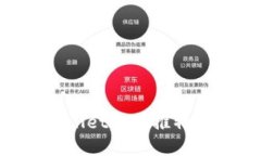 如何通过TPWallet参与推特空