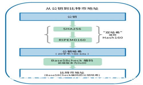 以太坊挖矿钱包获取指南：从零开始搭建你的挖矿基础