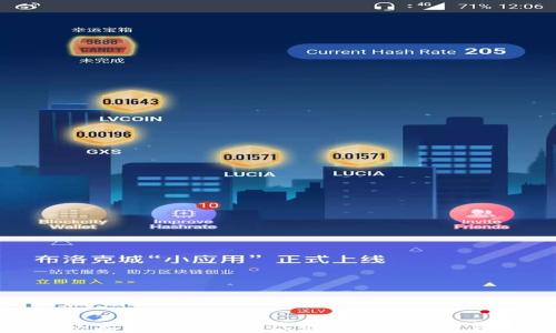 
tpWallet以太坊链ERC20代币兑换手续费详解及建议