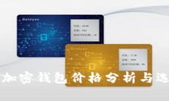 比特币加密钱包价格分析