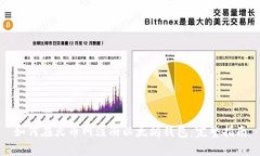 如何在火币网注册以太坊