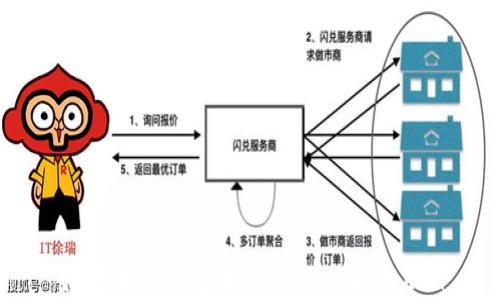 
如何在TP钱包中将USDT兑换成ETH