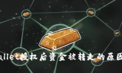 ### TPWallet授权后资金被转