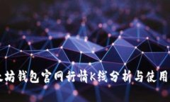 以太坊钱包官网行情K线分
