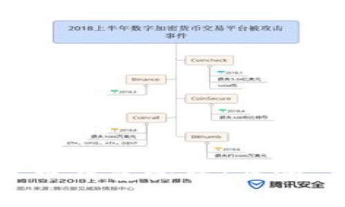 如何安全地进行瑞波币钱包登陆：步骤、注意事项与常见问题