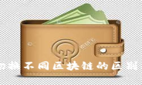TPWallet切换不同区块链的区别与影响分析