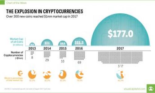 如何企业高效部署以太坊钱包：从选择到实施的全面指南