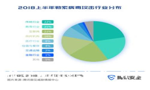 如何批量注册TPWallet帐号：详细步骤与技巧