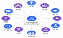TPWallet中的ETH无法提现的常