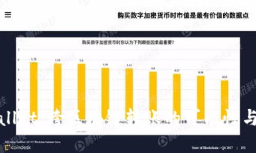 TPWallet：跨区块链转账的可能性与实施