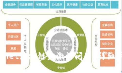 如何解决TPWallet波场链未激活问题？详细步骤与最佳实践