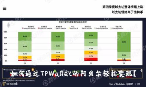如何通过TPWallet的阿贝尔轻松变现？